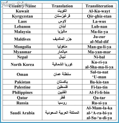 lamang in english|translate saudi arabia to english.